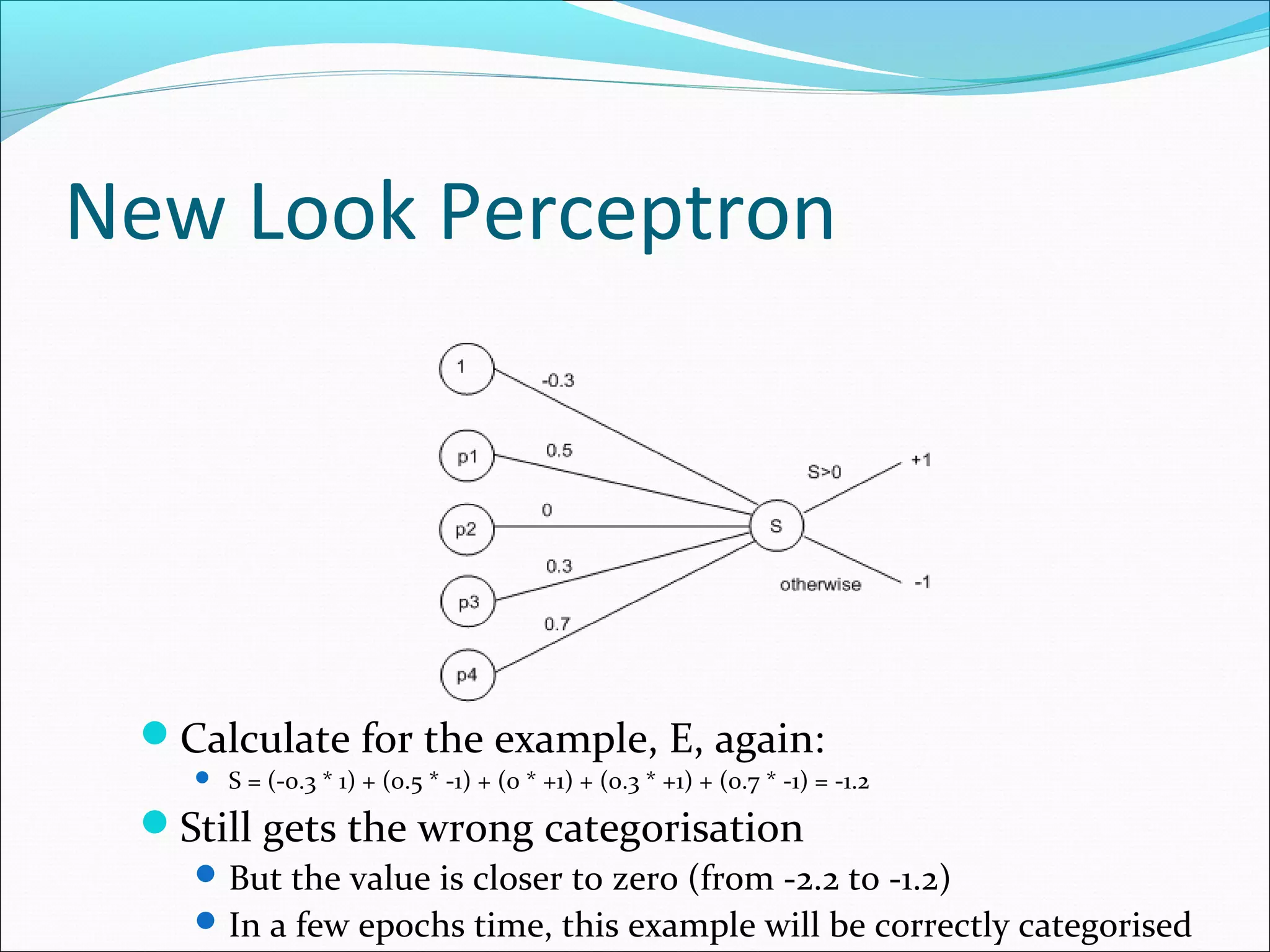 New Look Perceptron
Calculate for the example, E, again:
 S = (-0.3 * 1) + (0.5 * -1) + (0 * +1) + (0.3 * +1) + (0.7 * -1) = -1.2
Still gets the wrong categorisation
But the value is closer to zero (from -2.2 to -1.2)
In a few epochs time, this example will be correctly categorised
 