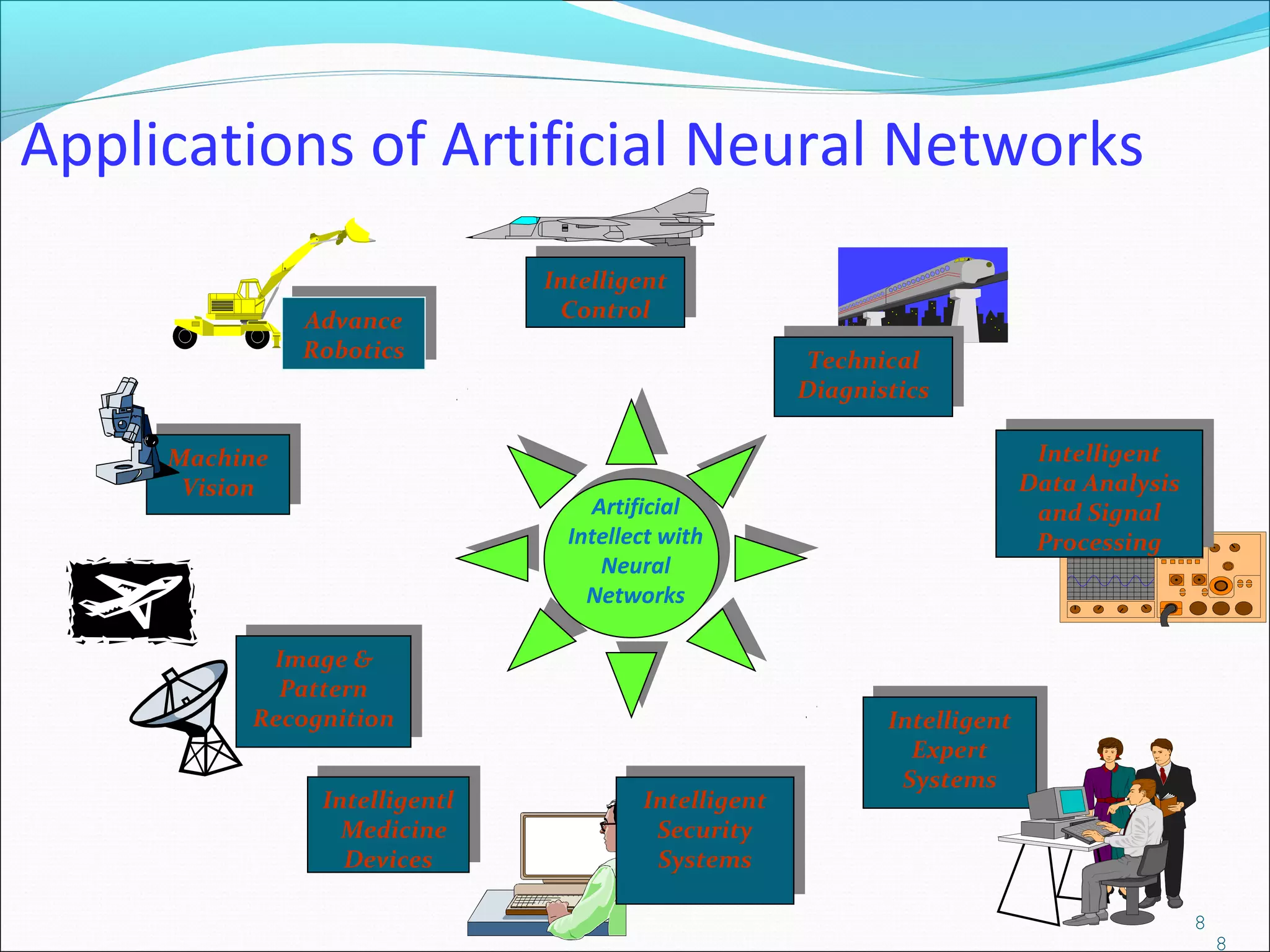 8
Artificial
Intellect with
Neural
Networks
Intelligent
Control
Intelligent
Control
Technical
Diagnistics
Technical
Diagnistics
Intelligent
Data Analysis
and Signal
Processing
Intelligent
Data Analysis
and Signal
Processing
Advance
Robotics
Advance
Robotics
Machine
Vision
Machine
Vision
Image &
Pattern
Recognition
Image &
Pattern
Recognition
Intelligent
Security
Systems
Intelligent
Security
Systems
Intelligentl
Medicine
Devices
Intelligentl
Medicine
Devices
Intelligent
Expert
Systems
Intelligent
Expert
Systems
Applications of Artificial Neural Networks
8
 