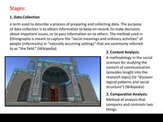 Stages:
1. Data Collection
a term used to describe a process of preparing and collecting data. The purpose
of data collection is to obtain information to keep on record, to make decisions
about important issues, or to pass information on to others. The method used in
Ethnography is meant to capture the “social meanings and ordinary activities” of
people (informants) in “naturally occurring settings” that are commonly referred
to as “the field.” (Wikipedia)
                                                            2. Content Analysis:
                                                            A methodology in the social
                                                            sciences for studying the
                                                            content of communication.
                                                            (provides insight into the
                                                            research topic) (to “discover
                                                            logical patterns and social
                                                            structure”) (Wikipedia)
                                                            3. Comparative Analysis:
                                                            Method of analysis that
                                                            compares and contrasts two
                                                            things.
 