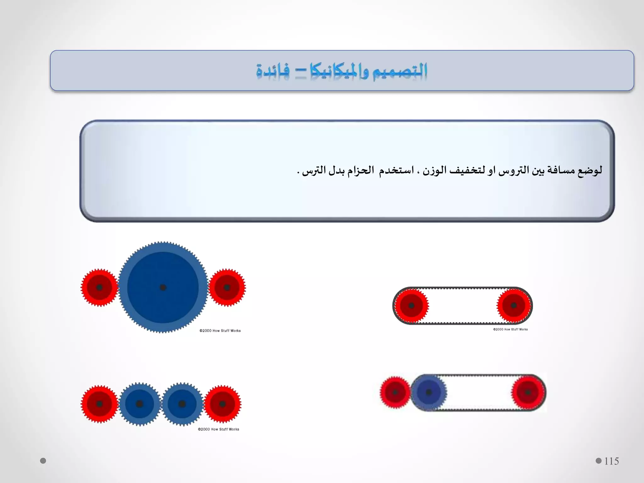 ‫الترس‬‫بدل‬ ‫ام‬‫ز‬‫الح‬ ‫استخدم‬، ‫الوزن‬ ‫لتخفيف‬ ‫او‬ ‫التروس‬‫بين‬ ‫مسافة‬‫لوضع‬.
115
 
