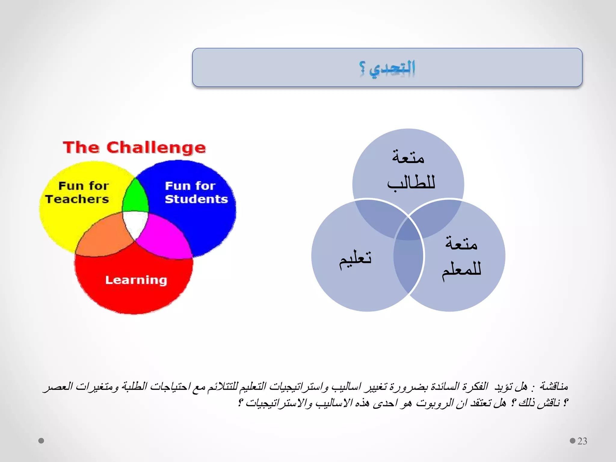 ‫متعة‬
‫للطالب‬
‫متعة‬
‫للمعلم‬
‫تعليم‬
‫مناقشة‬:‫احتياجات‬ ‫مع‬ ‫للتتالئم‬ ‫التعليم‬ ‫واستراتيجيات‬ ‫اساليب‬ ‫تغيير‬ ‫بضرورة‬ ‫السائدة‬ ‫الفكرة‬ ‫تؤيد‬ ‫هل‬‫العصر‬ ‫ومتغيرات‬ ‫الطلبة‬
‫؟‬ ‫واالستراتيجيات‬ ‫االساليب‬ ‫هذه‬ ‫احدى‬ ‫هو‬ ‫الروبوت‬ ‫ان‬ ‫تعتقد‬ ‫هل‬ ‫؟‬ ‫ذلك‬ ‫ناقش‬ ‫؟‬
23
 