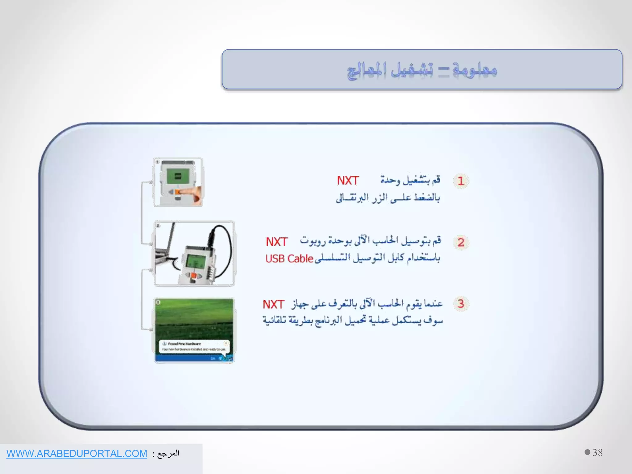 38‫المرجع‬:WWW.ARABEDUPORTAL.COM
 