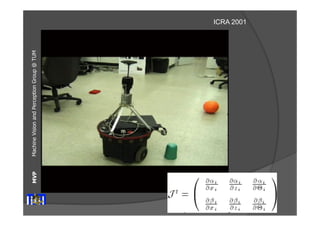 Machine Vision and Perception MVP Group @ TUM 
ICRA 2001 
 