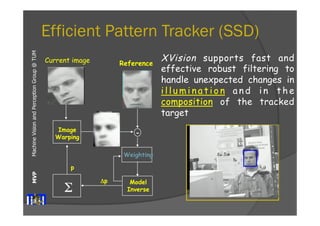 Machine Vision and Perception MVP Group @ TUM 
Efficient Pattern Tracker (SSD) 
XVision supports fast and 
effective robust filtering to 
handle unexpected changes in 
i l l u m i n a t i o n and in the 
composition of the tracked 
target 
Current image 
Image 
Warping - 
Δp 
p 
Reference 
Weighting 
Model 
Inverse 
Σ 
 