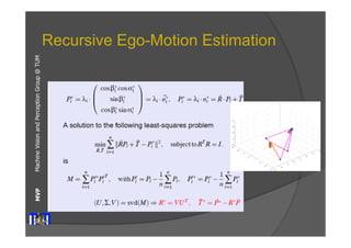 Machine Vision and Perception MVP Group @ TUM 
Recursive Ego-Motion Estimation 
 
