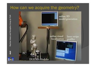 Machine Vision and Perception MVP Group @ TUM 
How can we acquire the geometry? 
 