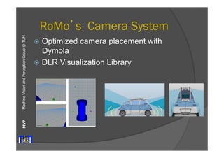 Machine Vision and Perception MVP Group @ TUM 
RoMo’s Camera System 
ž Optimized camera placement with 
Dymola 
ž DLR Visualization Library 
 