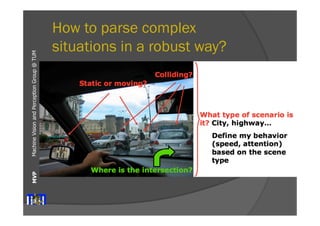 Machine Vision and Perception MVP Group @ TUM 
How to parse complex 
situations in a robust way? 
 