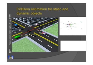 Machine Vision and Perception MVP Group @ TUM 
Collision estimation for static and 
dynamic objects 
 