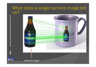 Machine Vision and Perception MVP Group @ TUM 
1. INTRODUCTION 
What does a single camera image tell 
us? 
reference image 
between a template Figure image representing 1.1: (a) A good the object match of between interest a (left) 
template image it turns out, that and the a beer scene bottle (right). is a sticker (b) However, put on it the turns surface 
out, that the  