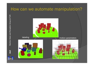 How can we automate manipulation? 
Machine Vision and Perception MVP Group @ TUM 
labeling motion parameters 
 