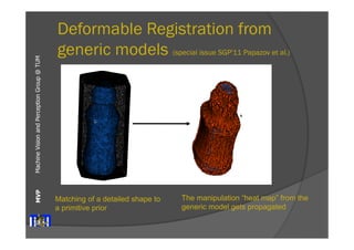 Machine Vision and Perception MVP Group @ TUM 
Deformable Registration from 
generic models (special issue SGP'11 Papazov et al.) 
Matching of a detailed shape to 
a primitive prior 
The manipulation “heat map” from the 
generic model gets propagated 
 