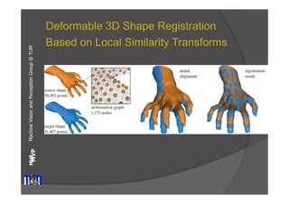 Machine Vision and Perception MVP Group @ TUM 
Deformable 3D Shape Registration 
Based on Local Similarity Transforms 
MVP 
 