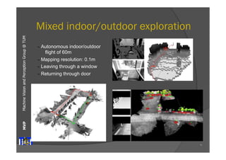 Machine Vision and Perception MVP Group @ TUM 
Mixed indoor/outdoor exploration 
71 
" Autonomous indoor/outdoor 
flight of 60m 
" Mapping resolution: 0.1m 
" Leaving through a window 
" Returning through door 
 