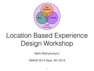 Location Based Experience 
Design Workshop 
Mark Melnykowycz 
ISMAR 2014 Sept. 9th 2014 
1 
 