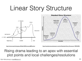 Linear Story Structure 
http://www.musik-therapie.at/PederHill/Structure&Plot.htm 
Mark Melnykowycz mark@idezo.ch 
http://...