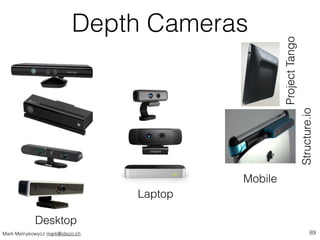 Depth Cameras 
Desktop 
Laptop 
Mobile 
Structure.io 
Project Tango 
Mark Melnykowycz mark@idezo.ch 89 
 