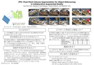 PPV: Pixel-Point-Volume Segmentation for Object Referencing
in Collaborative Augmented Reality
Kuo-Chin Lien, Benjamin Nuernberger, Tobias Hollerer, and Matthew Turk
University of California, Santa Barbara
ある視点で画面上に描いた2次元の円の中にある物体を異なる
視点から見た時にセグメンテーションできているかを提案手法
を含めた3手法で比較した．Amazon Mechanical Turkを使っ
て，どの手法の処理結果の画像が最も良い結果かを約160人に
選んでもらった．
ユーザの入力（囲み方）によっては，不要な背景部分も含めて
セグメントされてしまうことがある（右の図）．
オーバーセグメンテーション
・VCCS algorithm [20] (CVPR 2013)
実験で比較対象となっている手法
・Median depth plane [4] (VRST 2014)
・2D-3D co-segmentation [18] (3DUI 2016)
うめうめ
うめうめ
ピクセル，3次元点，スーパーボクセルからなるThree-layer
graphに対してグラフカットを行う．ある点の色尤度・局所確率，
ピクセルレイヤ，スーパーボクセルレイヤ，クロスレイヤエッジ
に関する4つのインジケータ関数の和が最小になるようにしてい
る．VCCS (Voxel Cloud Connectivity Segmentation)
algorithmを採用して，3次元点と逆投影した2次元ピクセルが存
在する空間を効率よくオーバーセグメント化している．
どうやって有効だと検証した？
議論はある？
次に読むべき論文は？
ユーザが画面上に描いた2次元の円の中にある物体を3次元的
にセグメンテーションする．
先行研究と異なり，目的の物体が平面的である必要はなく，綺
麗に分離するための慎重なスキャンも必要ない．同じフレーム
ワークでoutside-in/inside-outのシーン，また，凸面・平面オ
ブジェクトの両方を処理することができる．
どんなもの？
先行研究と比べてどこがすごい？
技術や手法のキモはどこ？
キーワード：Three-layer graph, Segmentation
2016/11/14 M2 松見優一
 