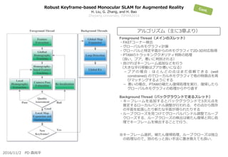 Robust Keyframe-based Monocular SLAM for Augmented Reality
H. Liu, G. Zhang, and H. Bao
Zhejiang University, ISMAR2016
Foreground Thread（メインのスレッド）
・FASTコーナー検出
・グローバルホモグラフィ計算
・グローバルと特定平面からのホモグラフィで2D-3D対応取得
・PTAMのトラッキングクオリティ判断の処理
（良い，プア，悪いに判別される）
・良ければキーフレーム追加などを行う
（大きな平行移動はプアか悪いになる）
－ プア の 場合 ：ほ と んど の 点は まだ 信 頼で き る (well
constrained) のでローカルホモグラフィで他の特徴点を再
びマッチングするようにする
－ 悪いの場合，PTAMの破たん復帰処理を実行．復帰したら
グローバルホモグラフィの処理からやり直す
Background Thread（バックグラウンドで走るスレッド）
・キーフレームを追加するとバックグラウンドで3次元点を
推定するローカルバンドル調整が行われる．その点から既存
の平面を拡張したり新たな平面が得られたりする
・ループクローズを見つけてグローバルバンドル調整でループ
クローズする．ループクローズの検出は破たん復帰と同じ処
理でキーフレームを検出することで行う．
※キーフレーム選択，破たん復帰処理，ループクローズは独立
の処理なので，別のもっと良い手法に置き換えても良い．
アルゴリズム（主に3章より）
2016/11/2 PD 森尚平
 