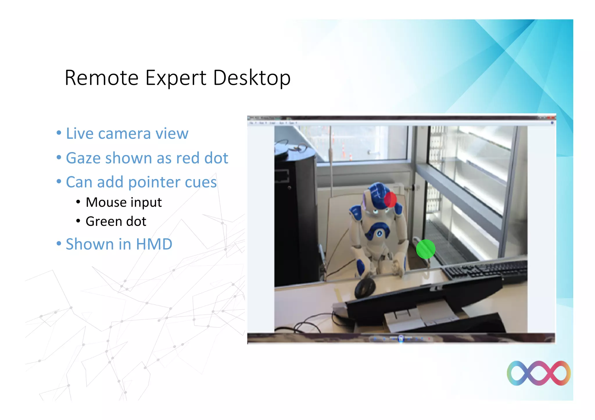 Remote Expert Desktop
• Live	camera	view	
• Gaze	shown	as	red	dot	
• Can	add	pointer	cues	
•  Mouse	input	
•  Green	dot	
• Shown	in	HMD		
 