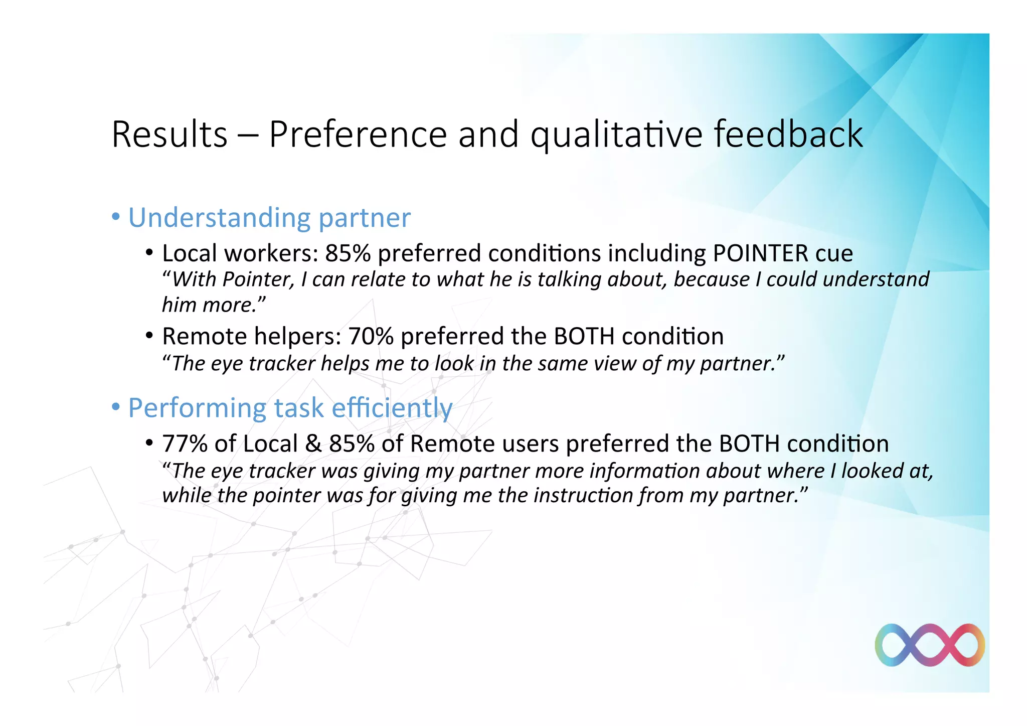 Results – Preference and qualita#ve feedback
• Understanding	partner	
•  Local	workers:	85%	preferred	condiIons	including	POINTER	cue	
“With	Pointer,	I	can	relate	to	what	he	is	talking	about,	because	I	could	understand	
him	more.”	
•  Remote	helpers:	70%	preferred	the	BOTH	condiIon	
“The	eye	tracker	helps	me	to	look	in	the	same	view	of	my	partner.”	
• Performing	task	eﬃciently	
•  77%	of	Local	&	85%	of	Remote	users	preferred	the	BOTH	condiIon	
“The	eye	tracker	was	giving	my	partner	more	informaFon	about	where	I	looked	at,	
while	the	pointer	was	for	giving	me	the	instrucFon	from	my	partner.”	
 