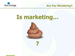 Are You Wondering? Is marketing… ¨ ?