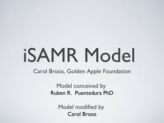 iSAMR Model
Carol Broos, Golden Apple Foundation
Model conceived by
Ruben R.  Puentedura PhD
Model modified by
Carol Broos
 