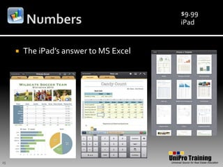     NumbersThe iPad’s answer to MS Excel$9.99iPad25