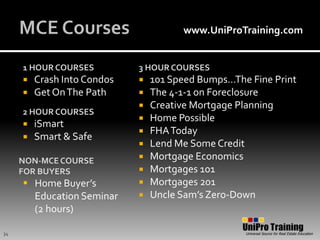 MCE Courseswww.UniProTraining.com1 Hour CoursesCrash Into Condos
