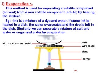 i) Evaporation :-
This method is used for separating a volatile component
(solvent) from a non volatile component (solute) by heating
the mixture.
Eg :- Ink is a mixture of a dye and water. If some ink is
heated in a dish, the water evaporates and the dye is left in
the dish. Similarly we can separate a mixture of salt and
water or sugar and water by evaporation.
dish
Mixture of salt and water
stand
burner
wire gauze
 