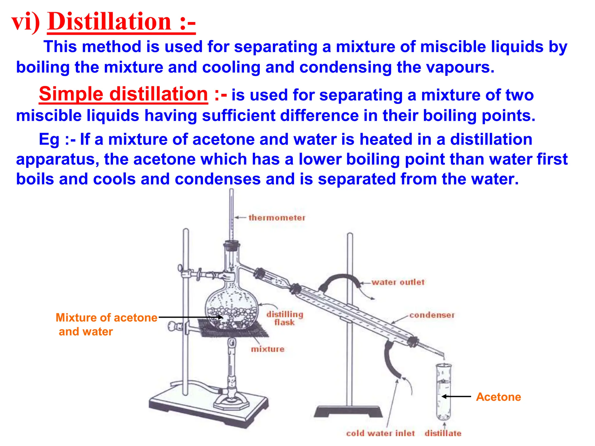 vi) Distillation :-
This method is used for separating a mixture of miscible liquids by
boiling the mixture and cooling and condensing the vapours.
Simple distillation :- is used for separating a mixture of two
miscible liquids having sufficient difference in their boiling points.
Eg :- If a mixture of acetone and water is heated in a distillation
apparatus, the acetone which has a lower boiling point than water first
boils and cools and condenses and is separated from the water.
Mixture of acetone
and water
Acetone
 