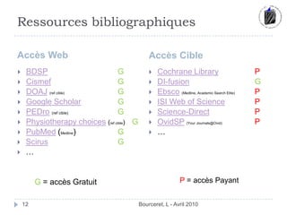 Ressources bibliographiques	Accès Web	Accès Cible	Bourceret, L - Avril 2010BDSPGCismefGDOAJ(ref cible)GGoogle ScholarGPEDro(ref cible)	GPhysiotherapy choices(ref cible)	GPubMed (Medline)	GScirusG…G = accès Gratuit	Cochrane LibraryPDI-fusionGEbsco(Medline, AcademicSearch Elite)PISI Web of SciencePScience-DirectPOvidSP(YourJournals@Ovid)	P…P = accès Payant12