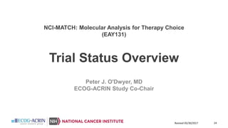 24Revised 05/30/2017
NCI-MATCH: Molecular Analysis for Therapy Choice
(EAY131)
Trial Status Overview
Peter J. O'Dwyer, MD
ECOG-ACRIN Study Co-Chair
 