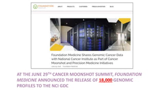 AT THE JUNE 29TH CANCER MOONSHOT SUMMIT, FOUNDATION
MEDICINE ANNOUNCED THE RELEASE OF 18,000 GENOMIC
PROFILES TO THE NCI GDC
 