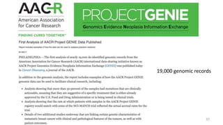 37
19,000 genomic records
 