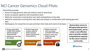38
NCI Cancer Genomics Cloud Pilots
Democratize access to
NCI-generated genomic
and related data, and to
create a cost-effective
way to provide scalable
computational capacity
to the cancer research
community.
Cloud Pilots provide:
• Access to large genomic data sets without need to download
• Access to popular pipelines and visualization tools
• Ability for researchers to bring their own tools and pipelines to the data
• Ability for researchers to bring their own data and analyze in combination with existing genomic
data
• Workspaces, for researchers to save and share their data and results of analyses
 