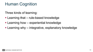 53
Human Cognition
Three kinds of learning:
 Learning that – rule-based knowledge
 Learning how – experiential knowledge
 Learning why – integrative, explanatory knowledge
 