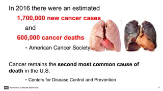 6
In 2016 there were an estimated
1,700,000 new cancer cases
and
600,000 cancer deaths
- American Cancer Society
Cancer remains the second most common cause of
death in the U.S.
- Centers for Disease Control and Prevention
 