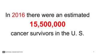 7
In 2016 there were an estimated
15,500,000
cancer survivors in the U. S.
 