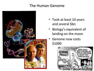 The Human Genome
• Took at least 10 years
and several $bn
• Biology’s equivalent of
landing on the moon
• Genome now costs
$1000
 
