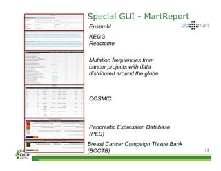 Special GUI - MartReport
Ensembl
KEGG
Reactome


Mutation frequencies from
cancer projects with data
distributed around the globe



COSMIC




Pancreatic Expression Database
(PED)
Breast Cancer Campaign Tissue Bank
(BCCTB)                              13
 
