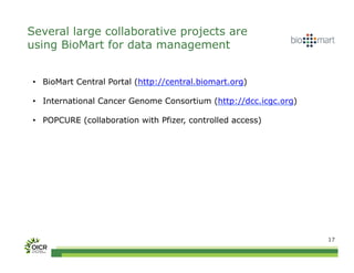Several large collaborative projects are
using BioMart for data management


•  BioMart Central Portal (http://central.biomart.org)

•  International Cancer Genome Consortium (http://dcc.icgc.org)

•  POPCURE (collaboration with Pfizer, controlled access)




                                                                  17
 