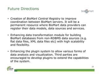 Future Directions

•  Creation of BioMart Central Registry to improve
   coordination between BioMart servers. It will be a
   permanent resource where BioMart data providers can
   register their data models, data sources and services.

•  Enhancing data transformation module for building
   BioMart databases from non-RDBMS data sources (e.g.
   flat data files, XML data files etc) with high scalability
   and flexibility.

•  Enhancing the plugin system to allow various forms of
   data analysis and visualization. Third parties are
   encouraged to develop plugins to extend the capabilities
   of the system.
                                                                23
 