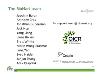 The BioMart team
    Joachim	
  Baran	
  
    Anthony	
  Cros	
  
    Jonathan	
  Guberman	
        For	
  support:	
  users@biomart.org	
  
    Jack	
  Hsu	
  
    Yong	
  Liang	
  
    Elena	
  Rivkin	
  
    Bre;	
  Whi;y	
  
    Marie	
  Wong-­‐Erasmus	
  
    Long	
  Yao	
  
    Syed	
  Haider	
  
    Junjun	
  Zhang	
  
    Arek	
  Kasprzyk	
  
                                                                         24
 