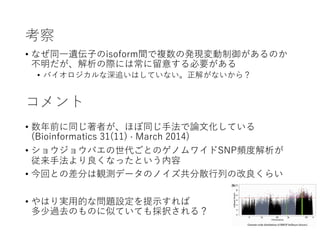 Analysis Of Differential Splicing Suggests Different Modes Of Short T