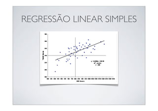 REGRESSÃO LINEAR SIMPLES
 