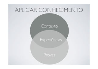 APLICAR CONHECIMENTO

       Contexto


       Experiências


        Provas
 