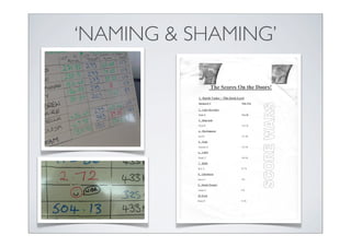 ‘NAMING & SHAMING’
 
