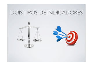 DOIS TIPOS DE INDICADORES
 