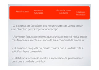 Aumentar          Aumentar quota
    Reduzir custos                                        Estabilizar
                     facturação          no cliente
                                                         facturação




- O objectivo da DeskSales era reduzir custos de venda, incluir
esse objectivo permite ‘proof of concept’.

- Aumentar facturação mostra que a unidade não só reduz custos
mas também aumenta a eﬁcácia da área comercial da empresa

- O aumento da quota no cliente mostra que a unidade está a
solidiﬁcar laços comerciais

- Estabilizar a facturação mostra a capacidade de planeamento
com que a unidade contribui.
 